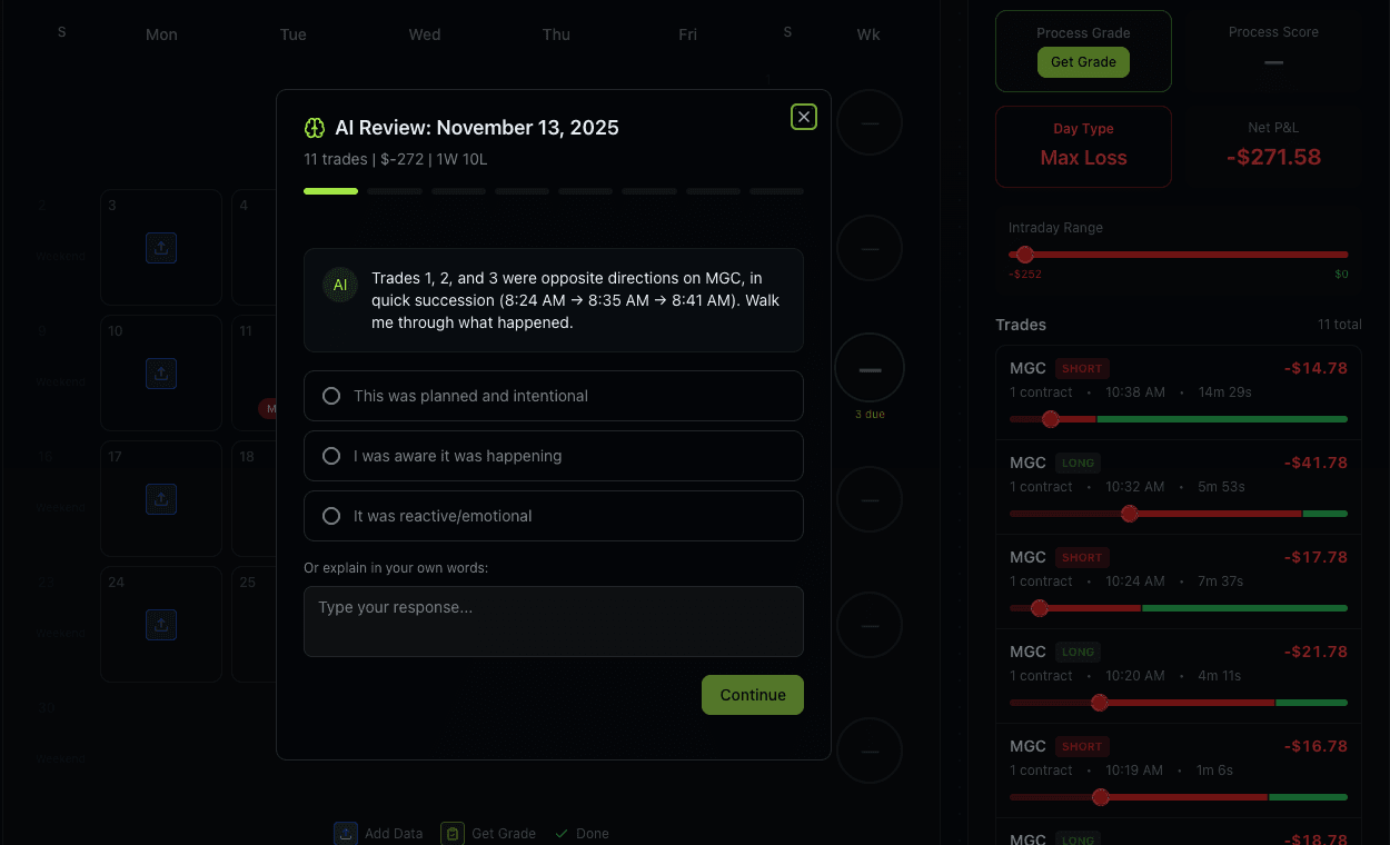 AI Review analyzing trades